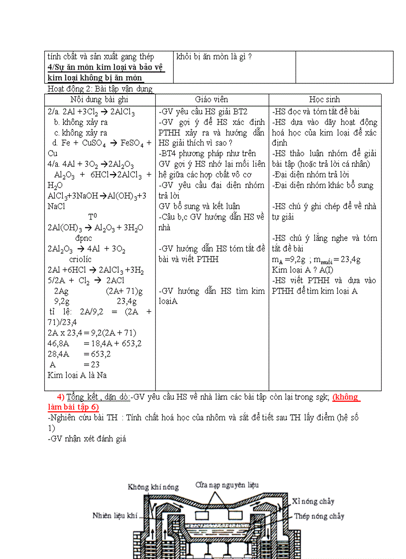 image for page Hóa học LUYỆN TẬP CHƯƠNG II KIM LOẠI