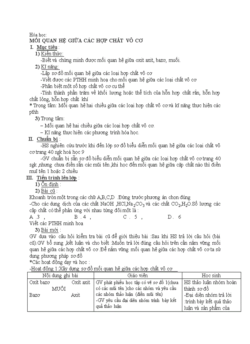 image for page Hóa học MỐI QUAN HỆ GIỮA CÁC HỢP CHẤT VÔ CƠ