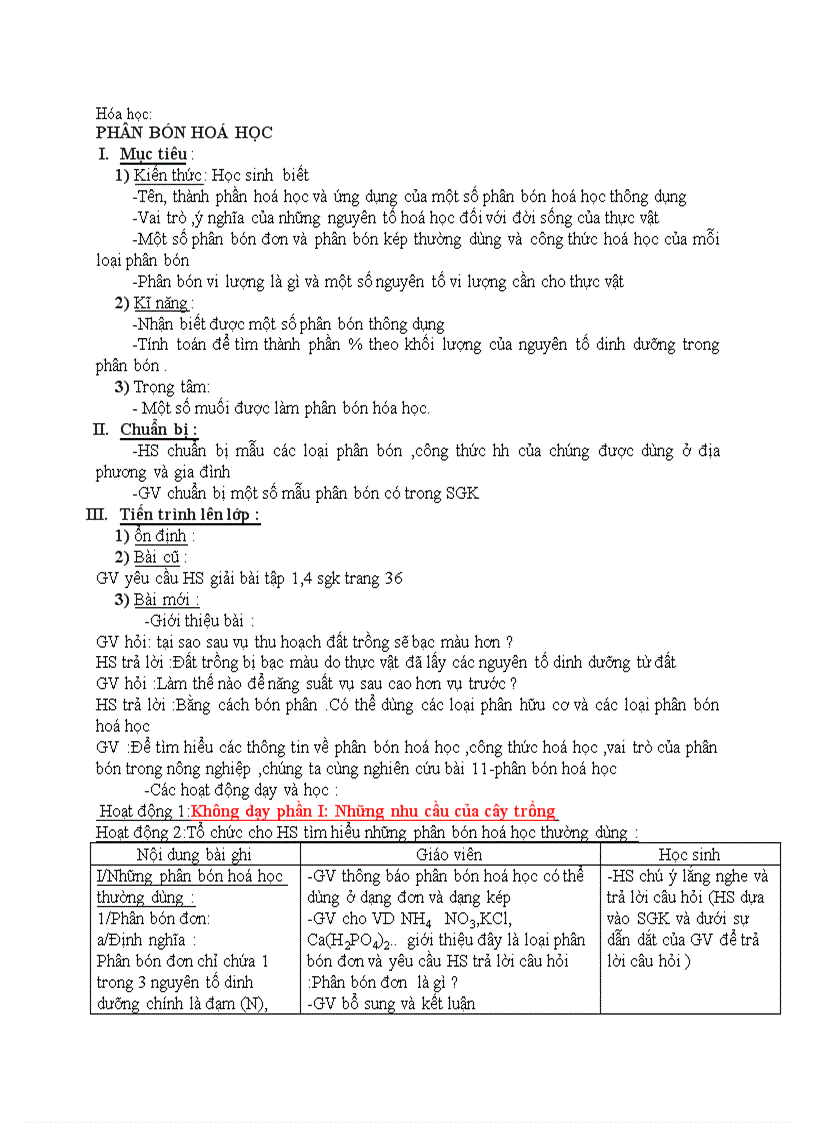 image for page Hóa học PHÂN BÓN HOÁ HỌC