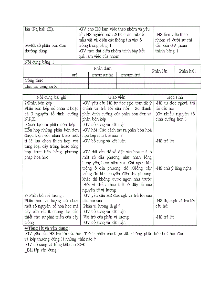 image for page Hóa học PHÂN BÓN HOÁ HỌC