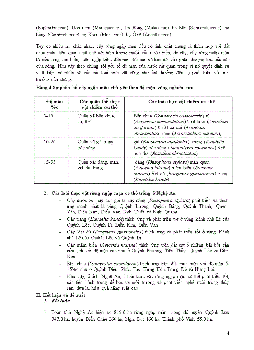 image for page Hiện trạng rừng ngập mặn ở khu vực cửa sông ven biển tỉnh Nghệ An