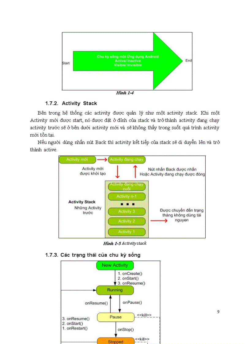 image for page Android