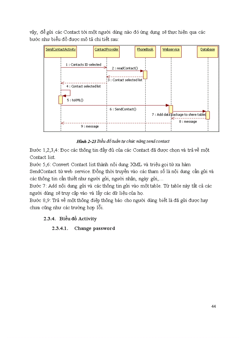 image for page Android