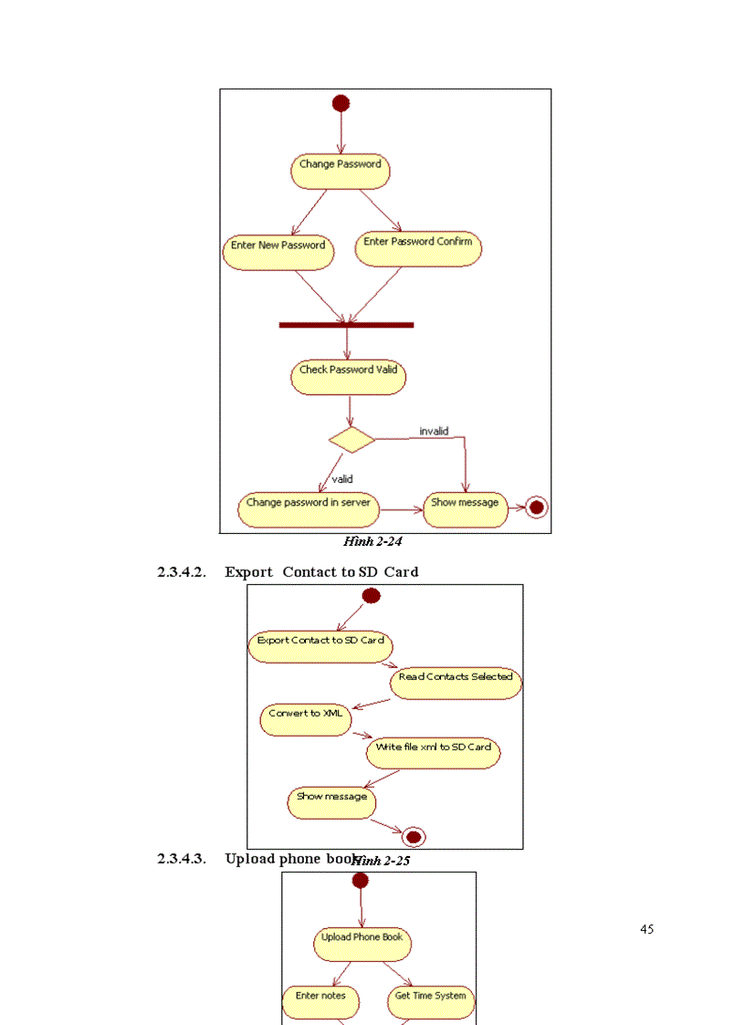image for page Android