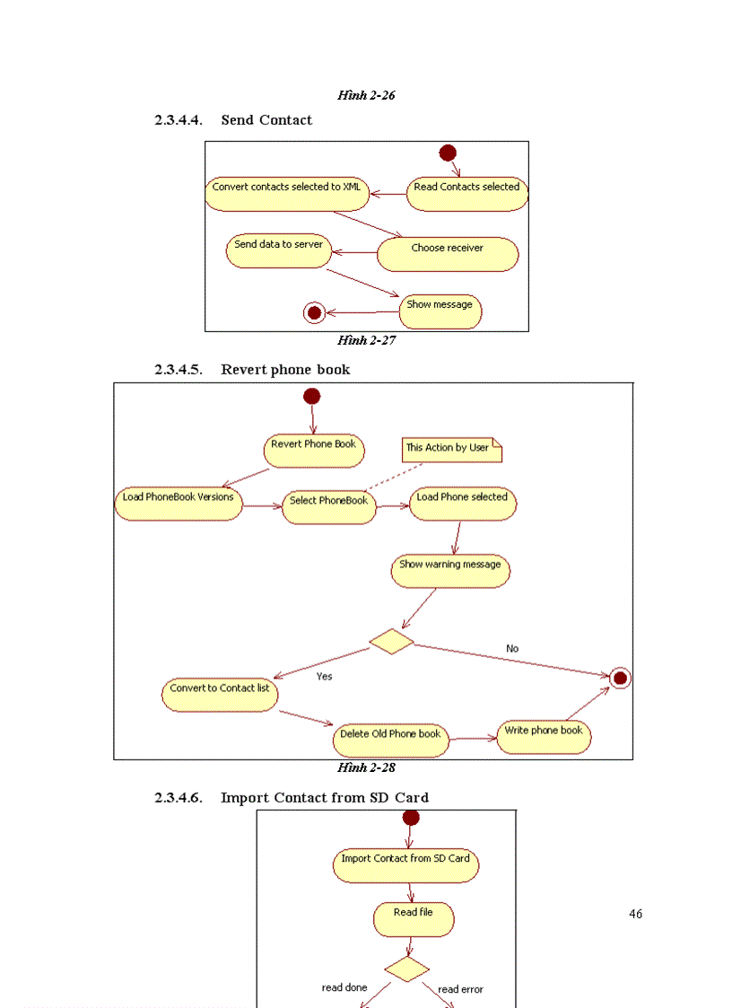 image for page Android