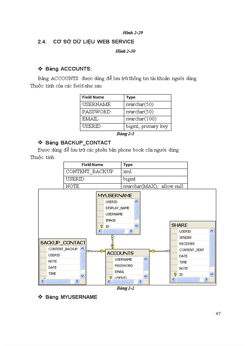 image for page Android