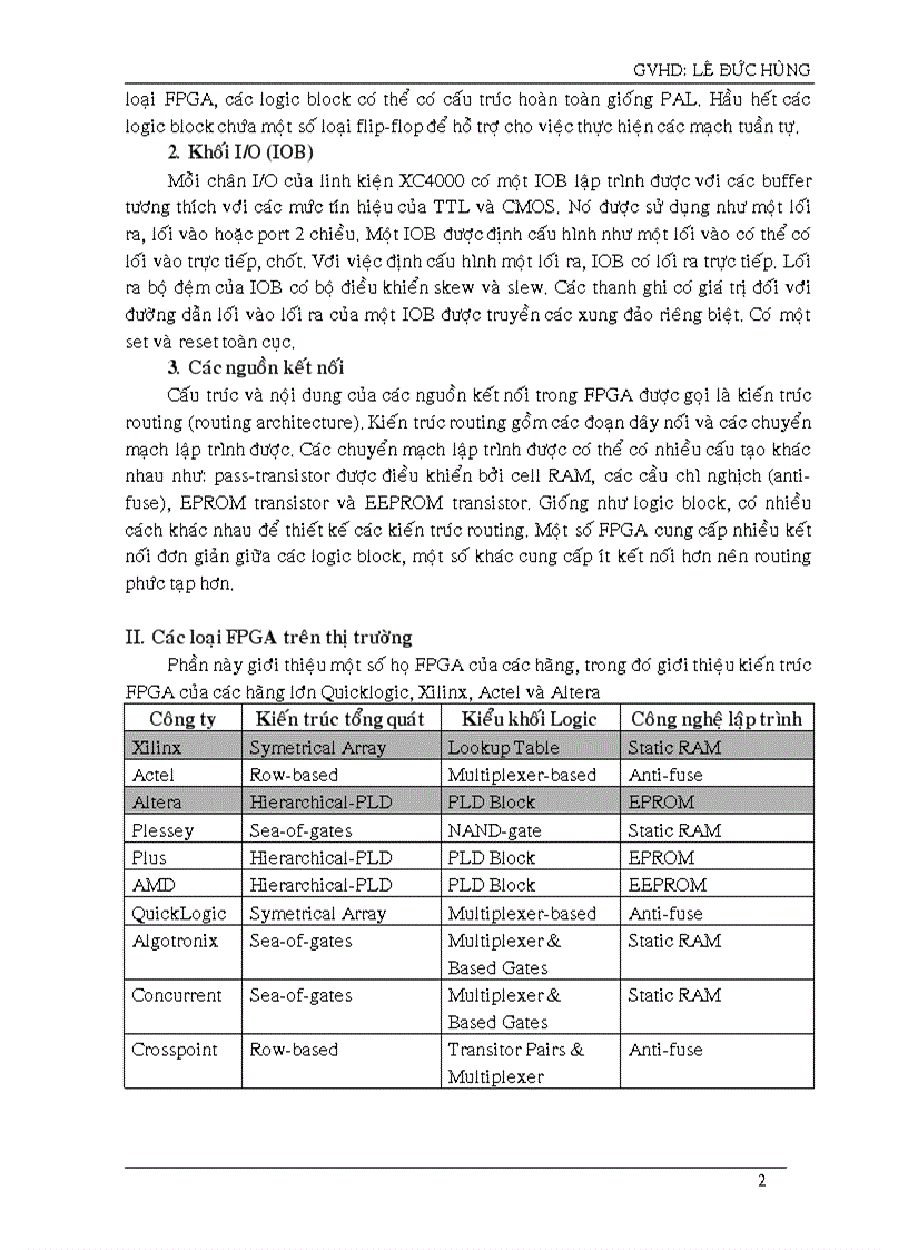 image for page Kit xs40 hãng xilinx
