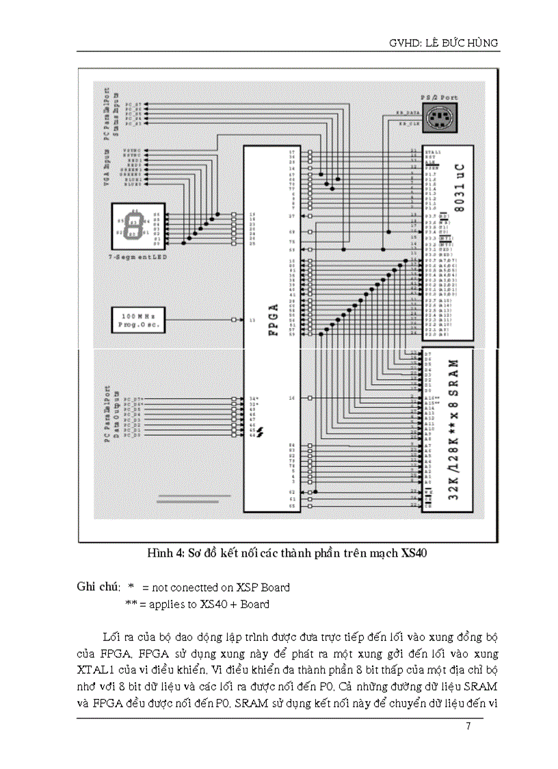 image for page Kit xs40 hãng xilinx