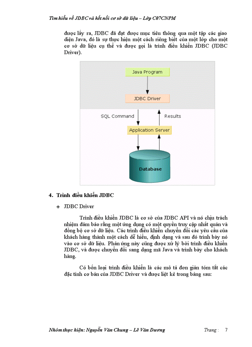 image for page Công nghệ java