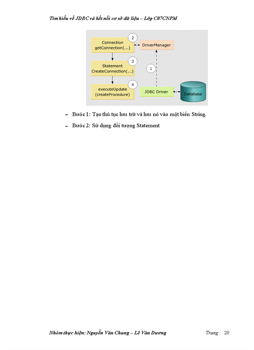 image for page Công nghệ java