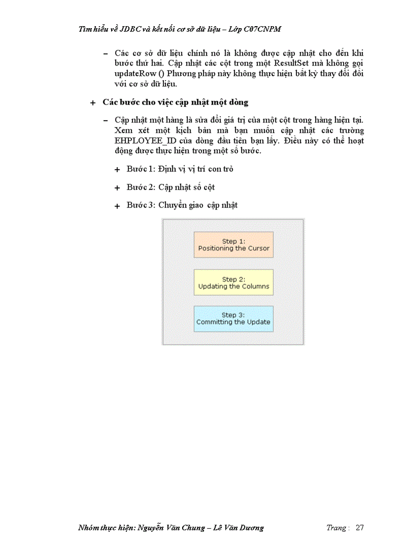 image for page Công nghệ java