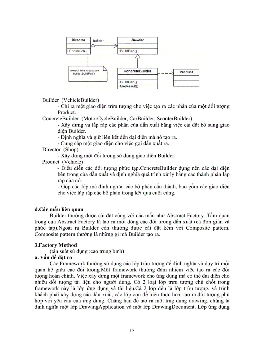 image for page Các mẫu design pattern