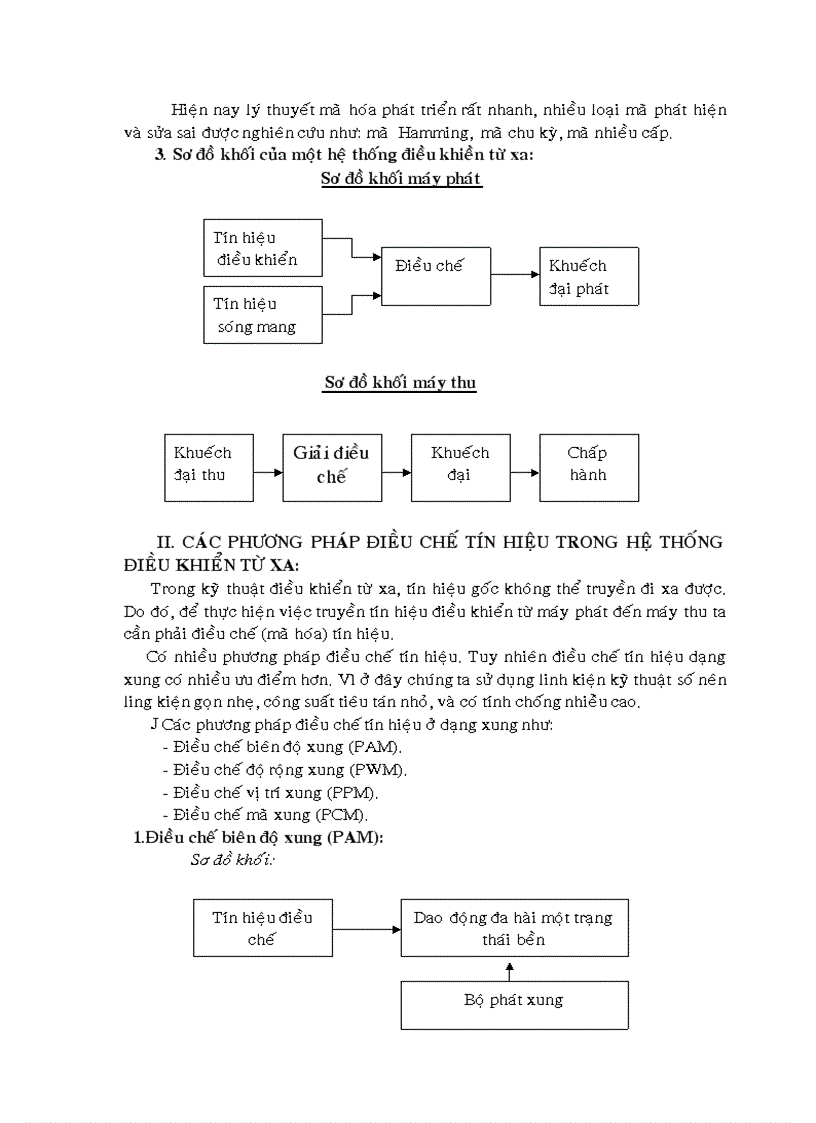 image for page Điều khiển từ xa quạt bằng tia hồng ngoại