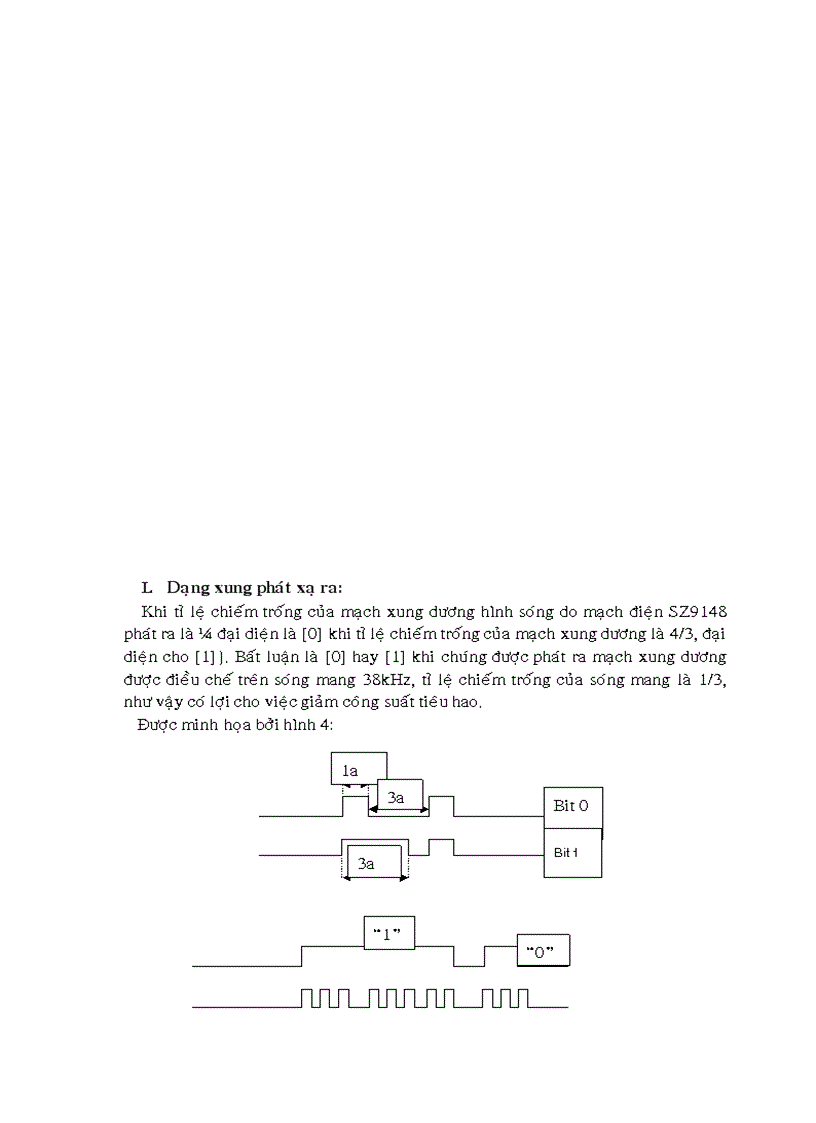 image for page Điều khiển từ xa quạt bằng tia hồng ngoại