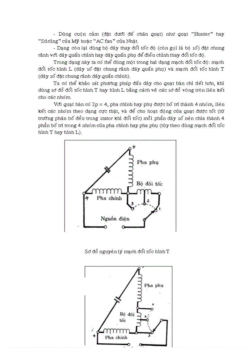 image for page Điều khiển từ xa quạt bằng tia hồng ngoại