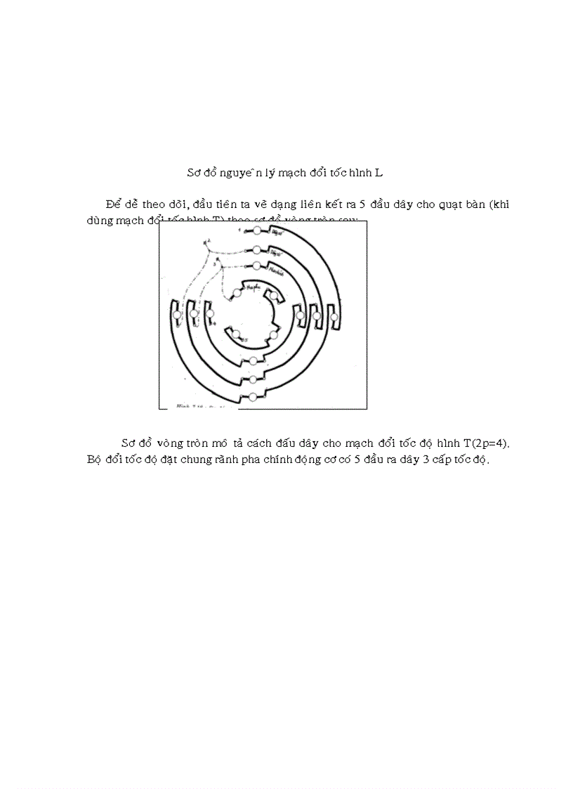 image for page Điều khiển từ xa quạt bằng tia hồng ngoại