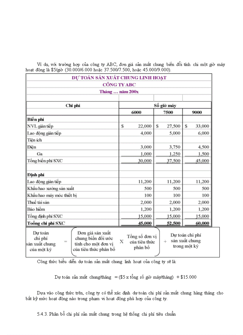 image for page Kiểm soát chi phí bằng hệ thống chi phí tiêu chuẩn