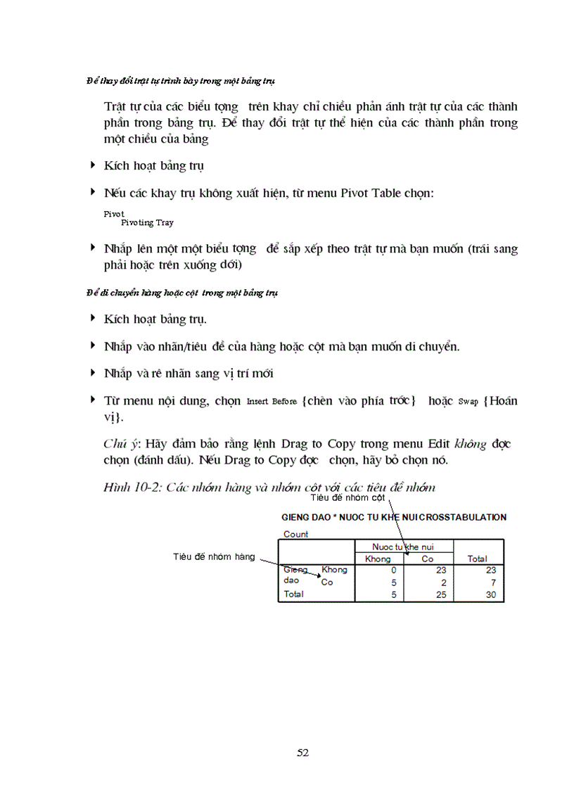 image for page Tài liệu học SPSS