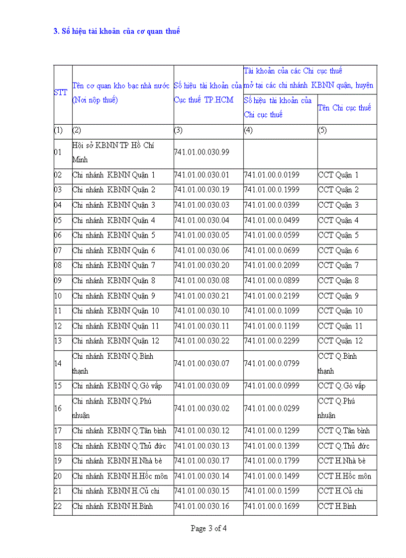 image for page Hướng dẫn thực hiện tự tính tự khai và tự nộp thuế