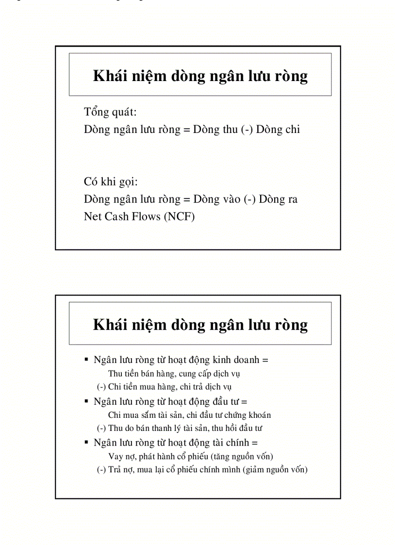 image for page Quan hệ giữa các báo cáo tài chính và các họat động doanh nghiệp
