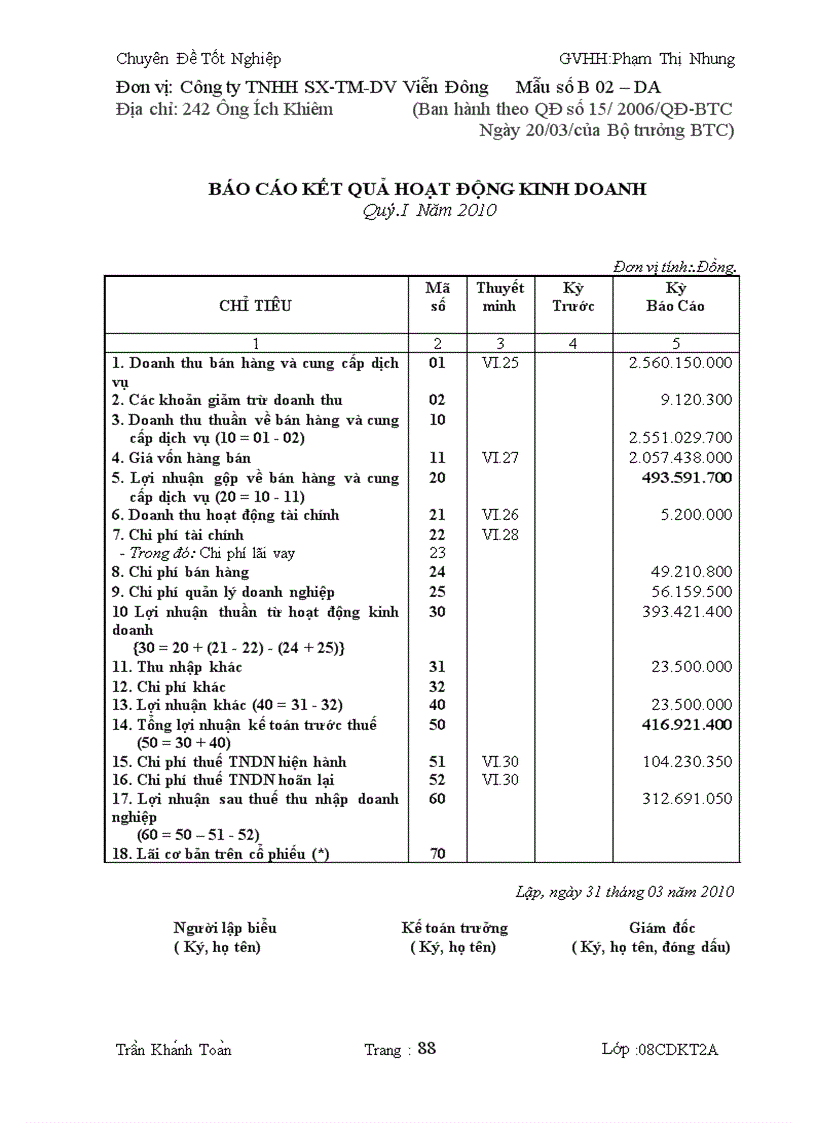image for page Kế toán tiêu thụ hàng hóa và xác định kết quả kinh doanh tại công ty tnhh sản xuất thương mại dịch vụ viễn đông