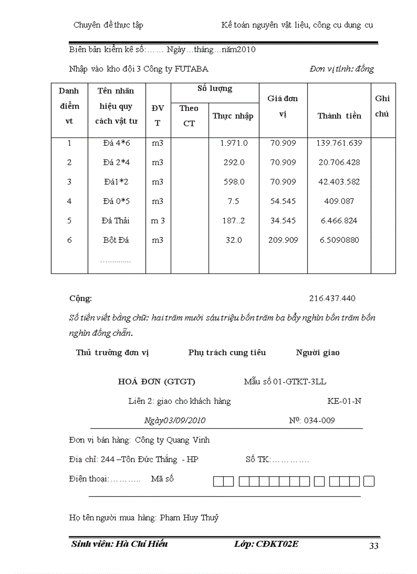 image for page Một số vấn đề cơ bản về hạch toán kế toán nguyên vật liệu ở Công ty Cổ Phần thương mại Xây Dựng Vận Tải Hưng Phát