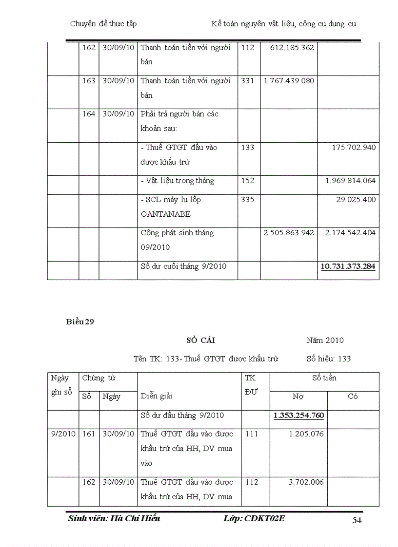 image for page Một số vấn đề cơ bản về hạch toán kế toán nguyên vật liệu ở Công ty Cổ Phần thương mại Xây Dựng Vận Tải Hưng Phát