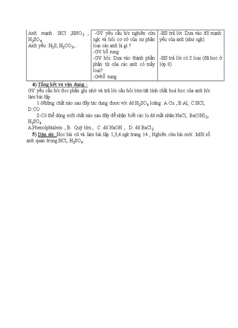 image for page Hóa học TÍNH CHẤT HOÁ HỌC CỦA AXÍT