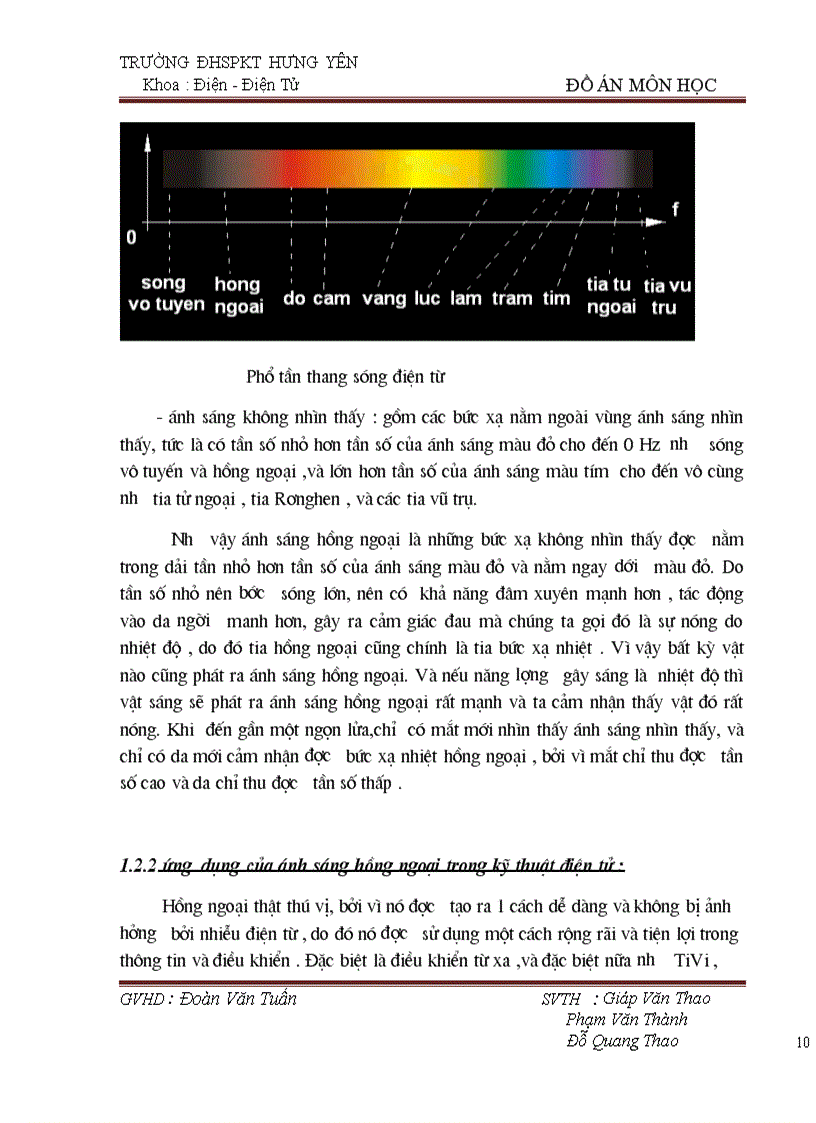 image for page Điều Khiển Động Cơ Một Chiều Từ Xa