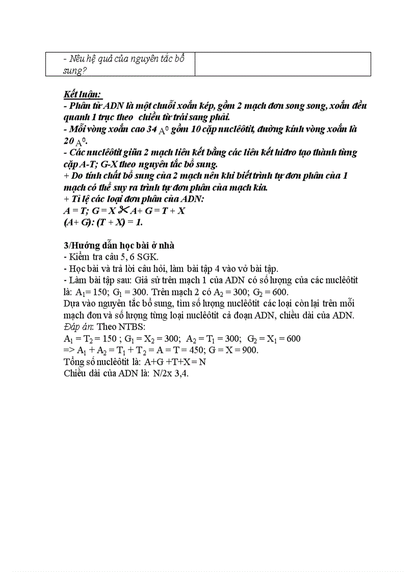 image for page Sinh học ADN