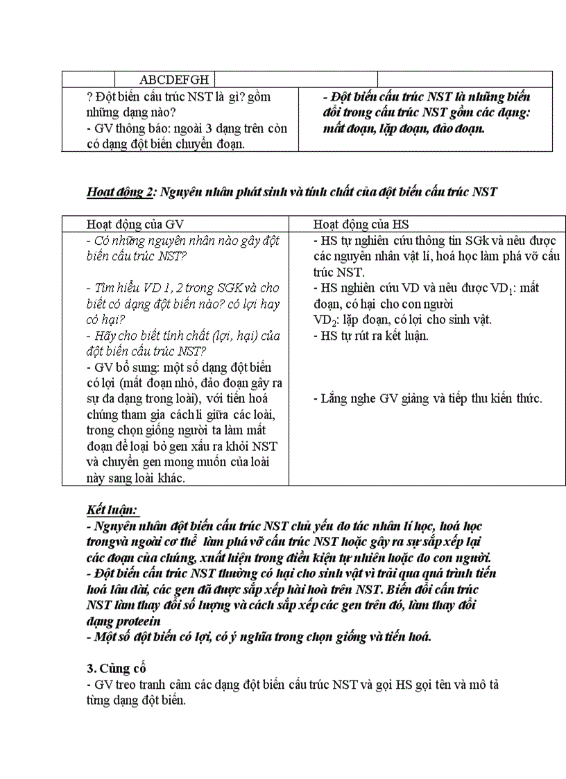 image for page Sinh học ĐỘT BIẾN CẤU TRÚC NHIỄM SẮC THỂ