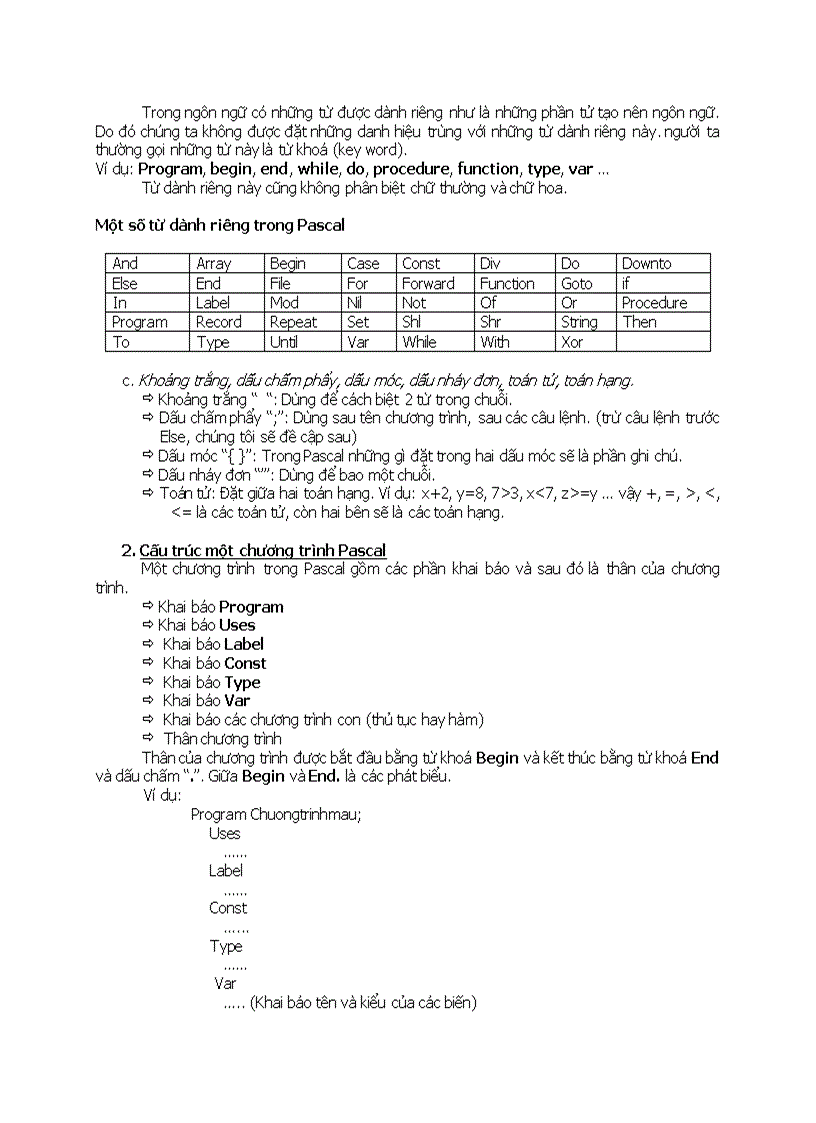 image for page Tin học CẤU TRÚC CHƯƠNG TRÌNH PASCAL