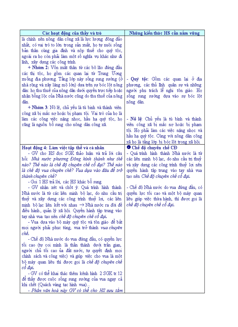 image for page Lịch sử CÁC QUỐC GIA CỔ ĐẠI PHƯƠNG ĐÔNG 1