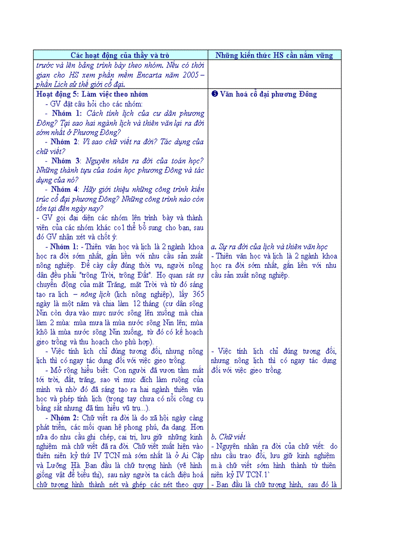 image for page Lịch sử CÁC QUỐC GIA CỔ ĐẠI PHƯƠNG ĐÔNG 1