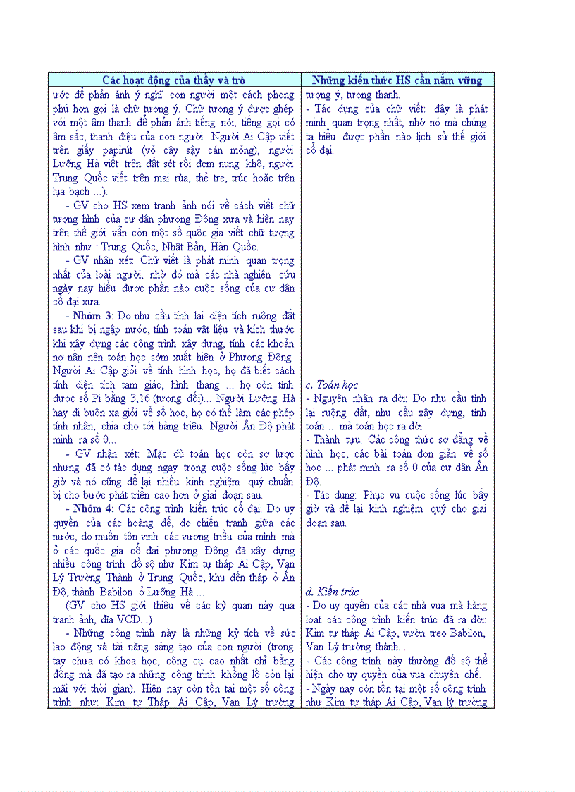 image for page Lịch sử CÁC QUỐC GIA CỔ ĐẠI PHƯƠNG ĐÔNG 1