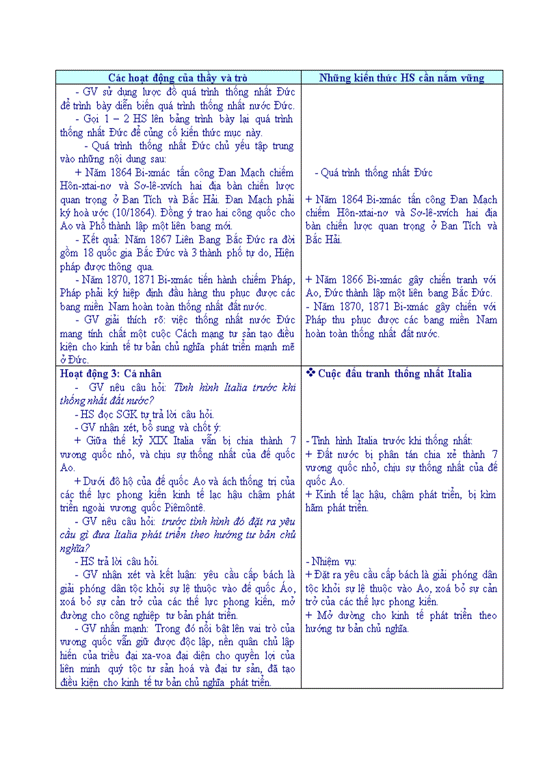 image for page Lịch sử HOÀN THÀNH CÁCH MẠNG TƯ SẢN Ở CHÂU ÂU VÀ MỸ GIỮA THẾ KỶ XIX