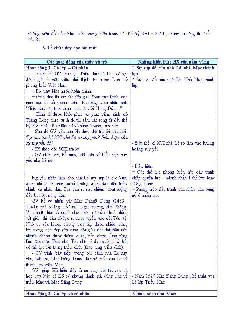 image for page Lịch sử NHỮNG BIẾN ĐỔI CỦA NHÀ NƯỚC Từ thế kỷ X đến thế kỷ XV