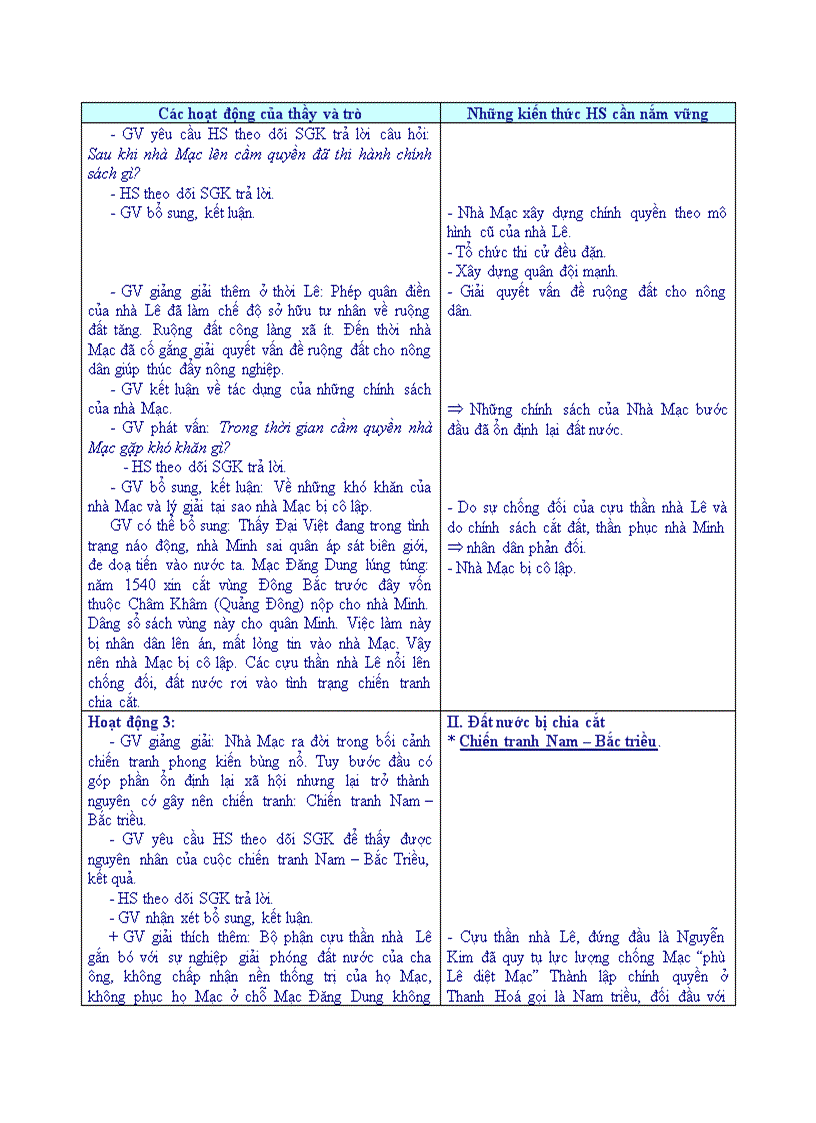 image for page Lịch sử NHỮNG BIẾN ĐỔI CỦA NHÀ NƯỚC Từ thế kỷ X đến thế kỷ XV