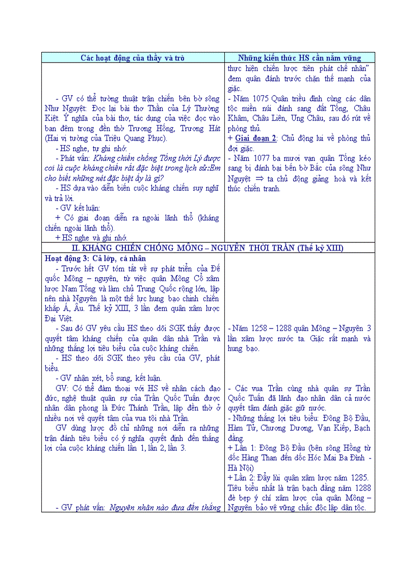 image for page Lịch sử NHỮNG CUỘC CHIẾN ĐẤU CHỐNG NGOẠI XÂM Ở CÁC THẾ KỶ X XV