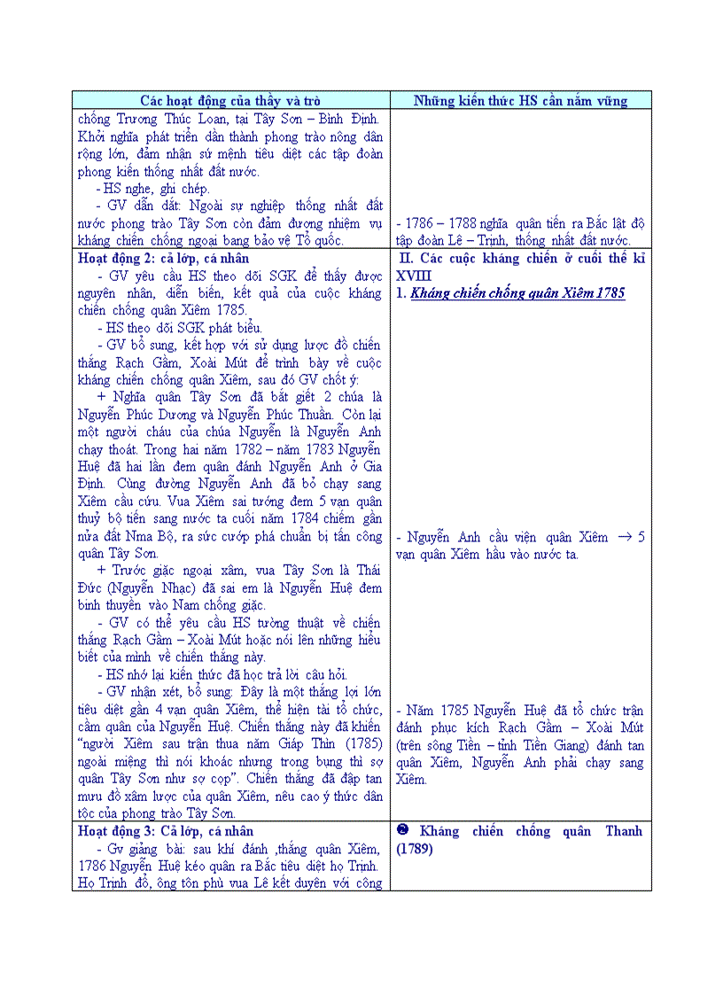 image for page Lịch sử PHONG TRÀO TÂY SƠN VÀ SỰ NGHIỆP THỐNG NHẤT ĐẤT NƯỚC BẢO VỆ TỔ QUỐC CUỐI THẾ KỶ XVIII