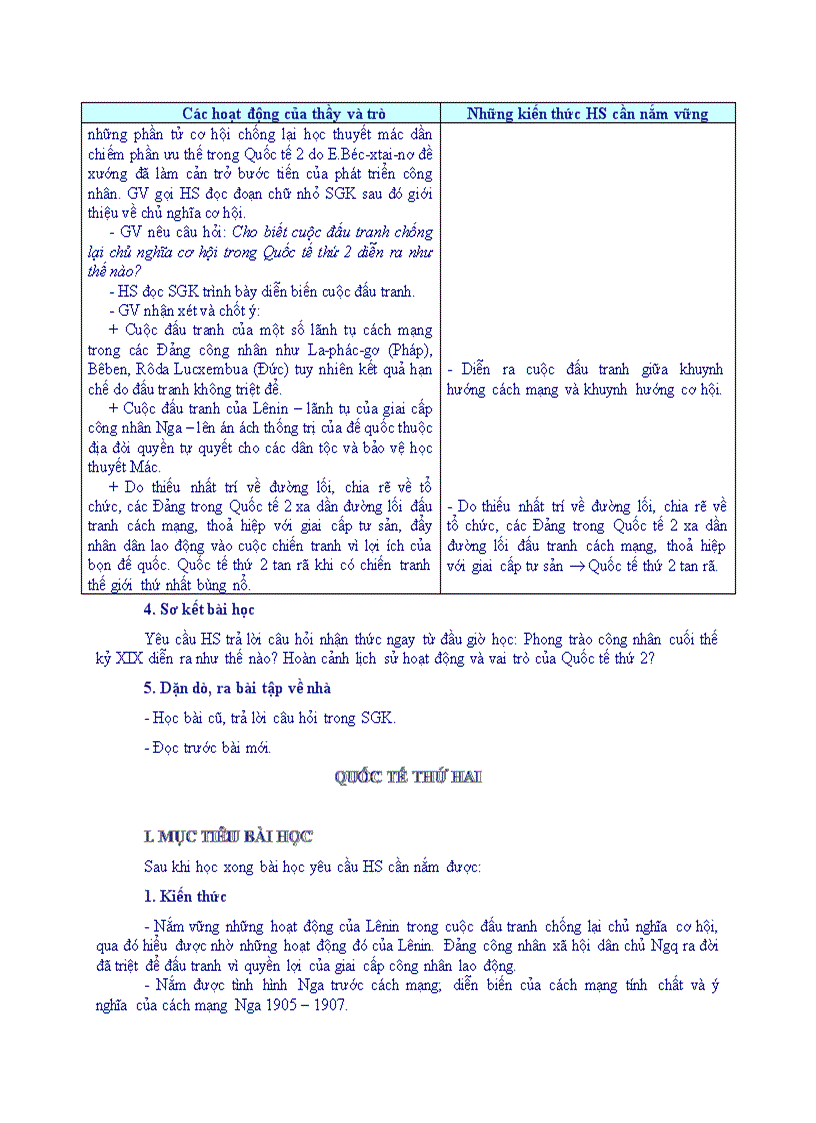 image for page Lịch sử QUỐC TẾ THỨ HAI