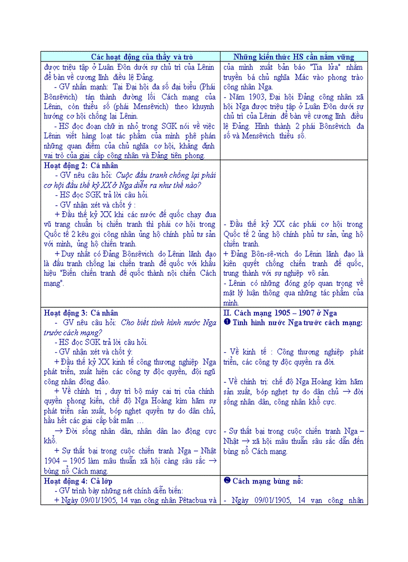 image for page Lịch sử QUỐC TẾ THỨ HAI