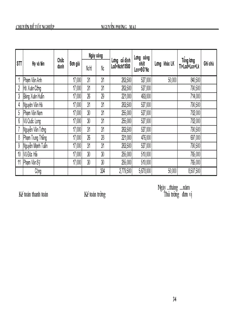 image for page Kế toán tiền lương và các khoản trích theo lương ở Công ty TNHH Tùng Lâm