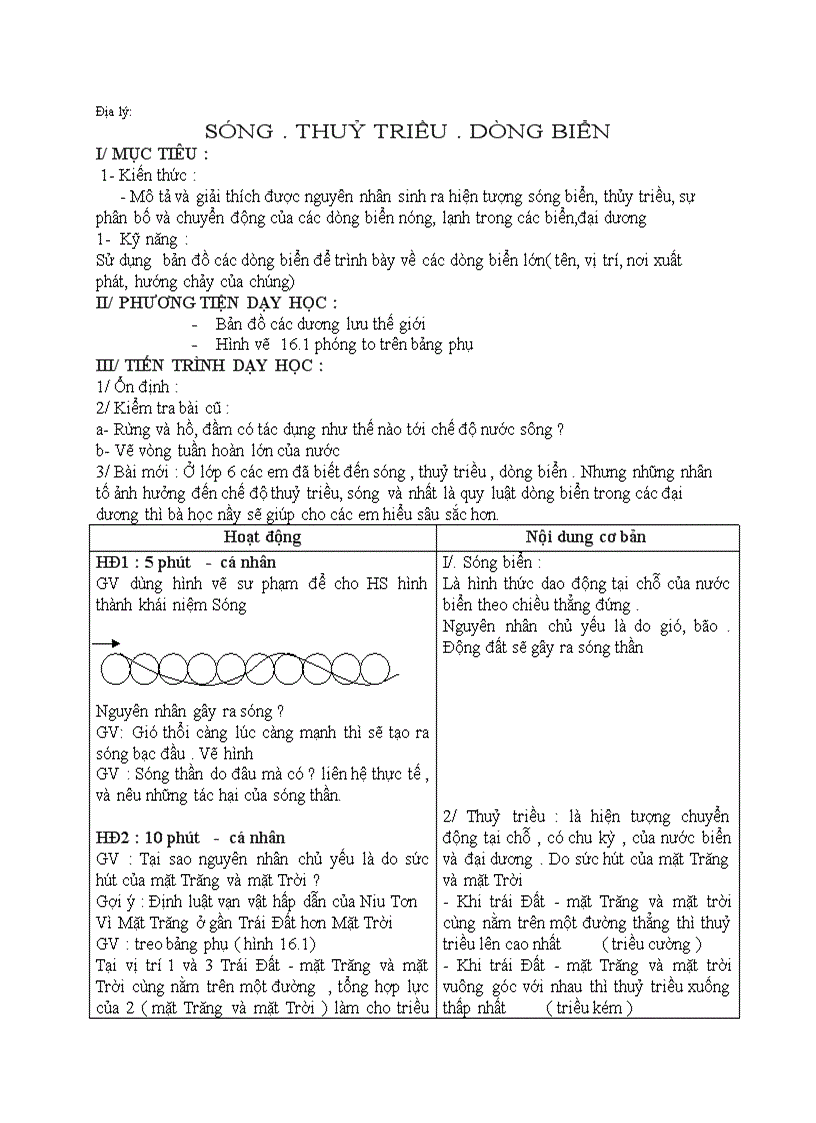 image for page Địa lý SÓNG THUỶ TRIỀU DÒNG BIỂN