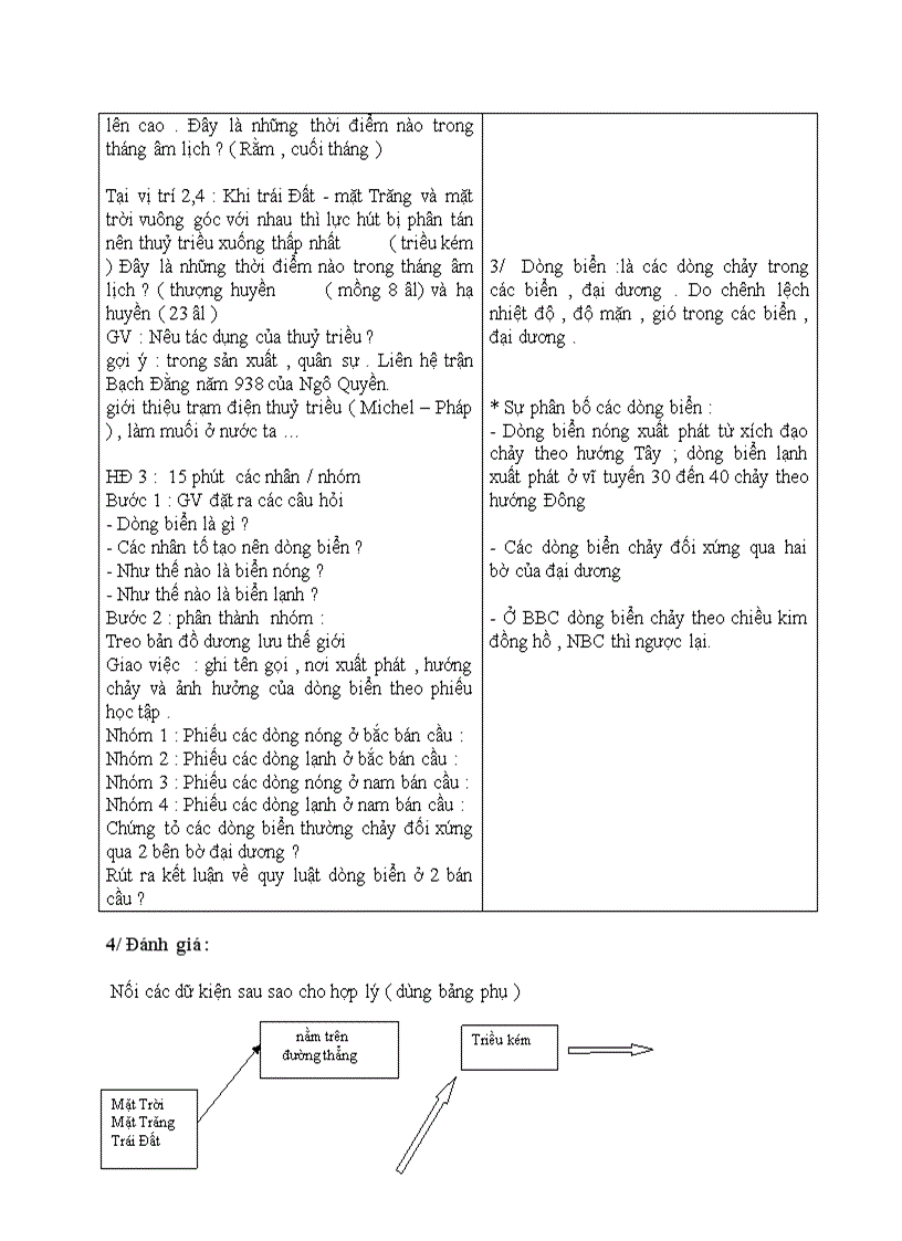 image for page Địa lý SÓNG THUỶ TRIỀU DÒNG BIỂN