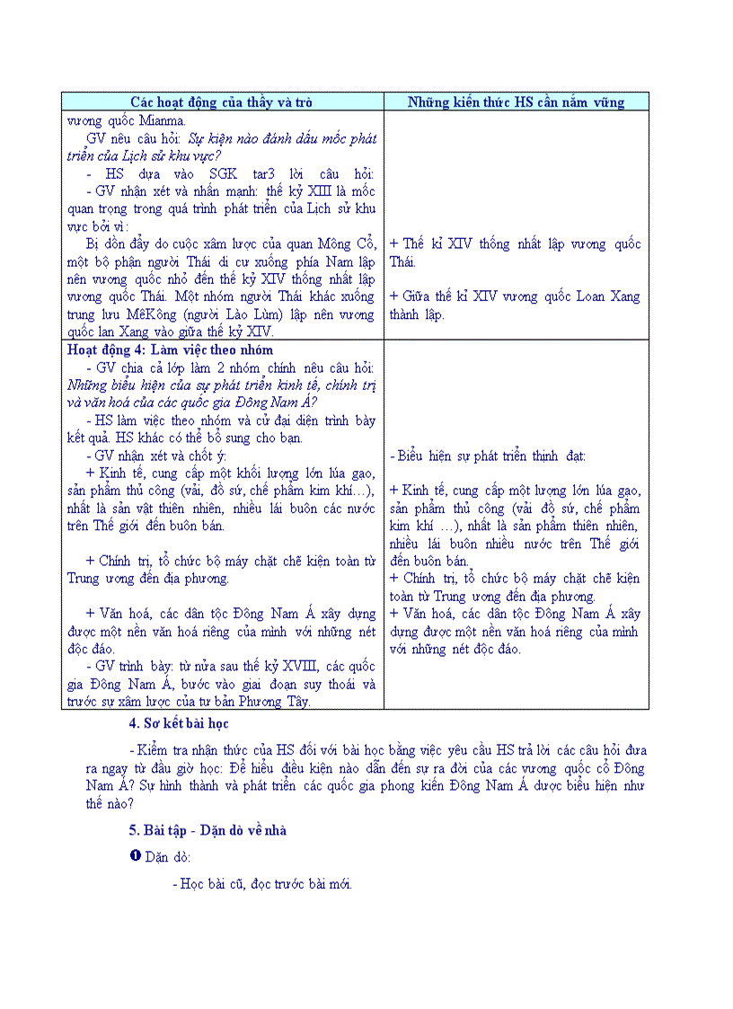 image for page Lịch sử SỰ HÌNH THÀNH VÀ PHÁT TRIỂN CÁC VƯƠNG QUỐC ĐÔNG NAM Á