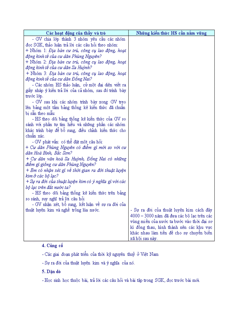 image for page Lịch sử VIỆT NAM THỜI NGUYÊN THUỶ