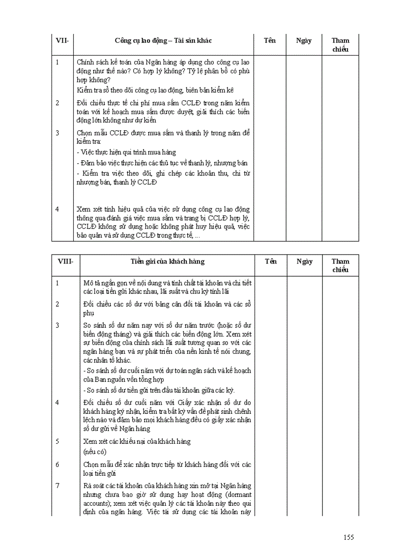 image for page Kiểm toán nội bộ