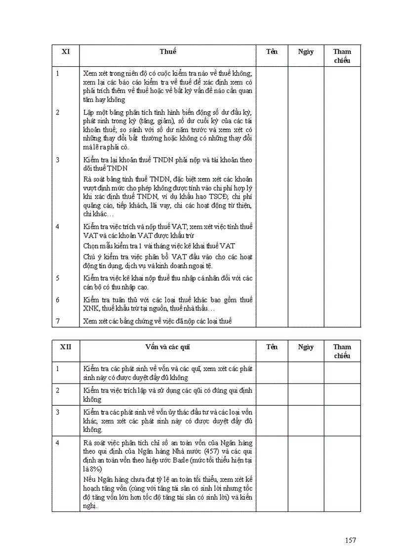 image for page Kiểm toán nội bộ