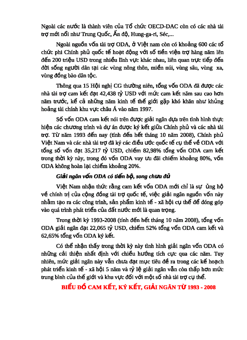 image for page Tổng quan về ODA ở việt nam trong 15 năm